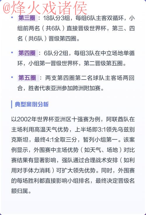 2026世界杯外围赛全面深入分析 2026世界杯外围赛全面深入分析