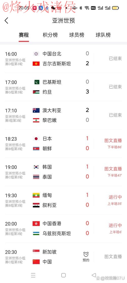 免费下载官方世界杯比分APP,实时更新 免费下载官方世界杯比分APP,实时更新