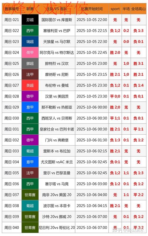 官方世界杯赛事预测分析网站 官方世界杯赛事预测分析网站