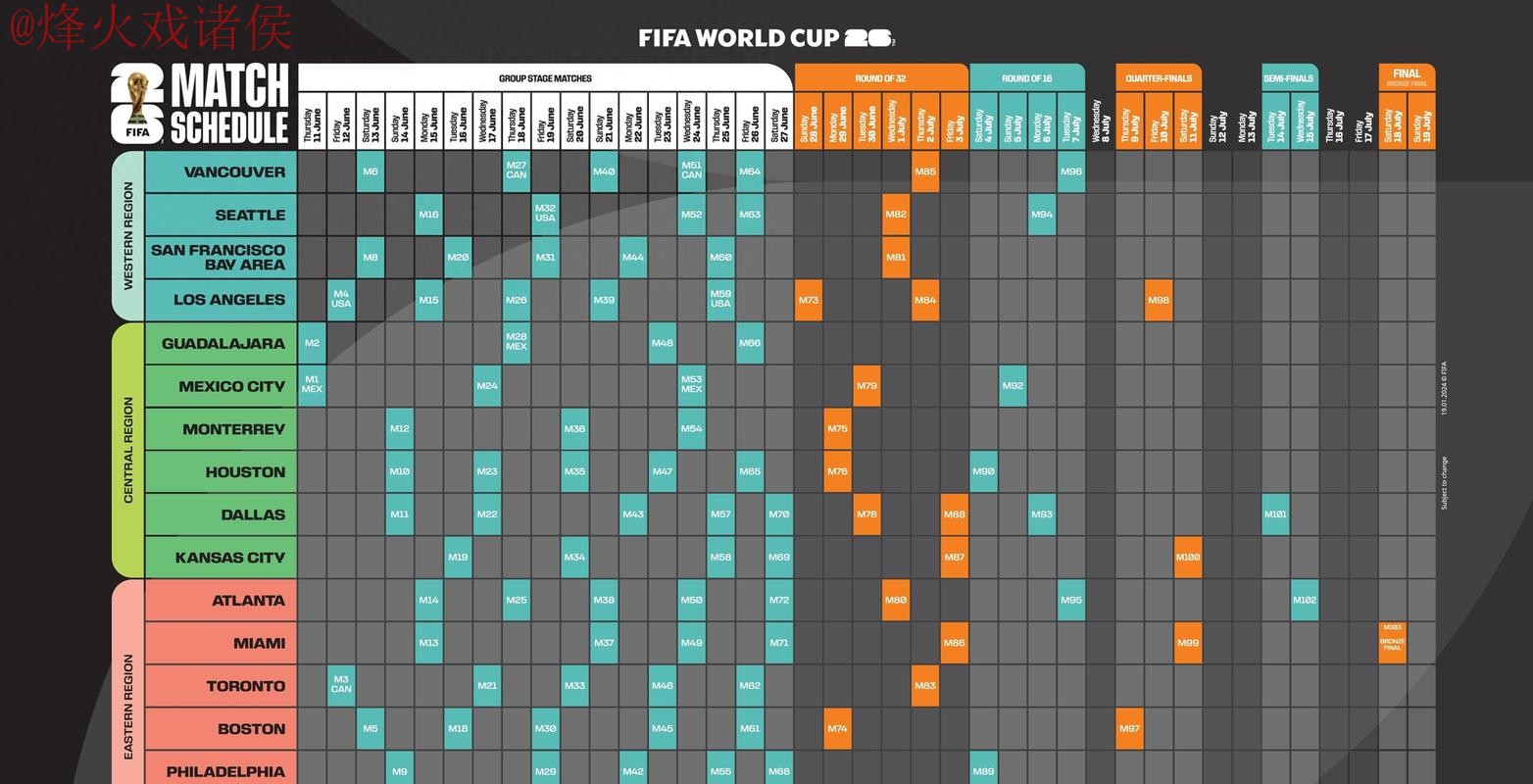 2026世界杯外围教程及入口地址详解