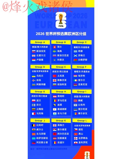 免费预测2026世界杯赛事详情