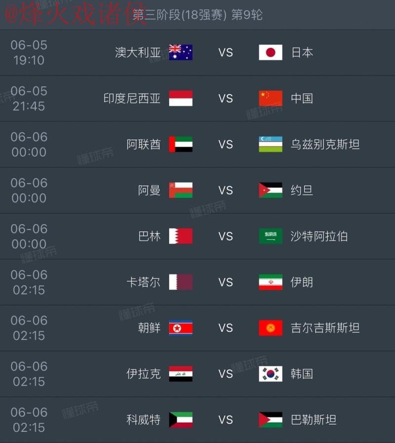 免费预测2026世界杯赛事详情