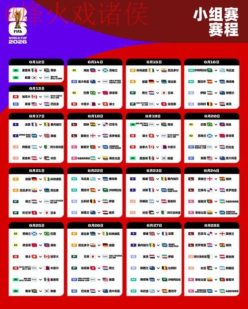 深度解析：2026世界杯投注分析链接