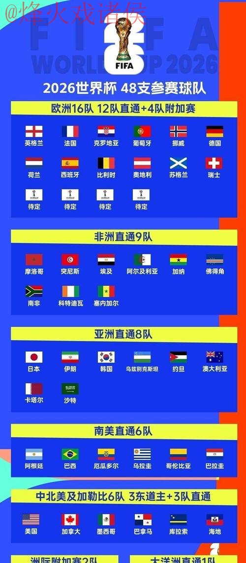 2026世界杯外围网站入口地址和访问指南