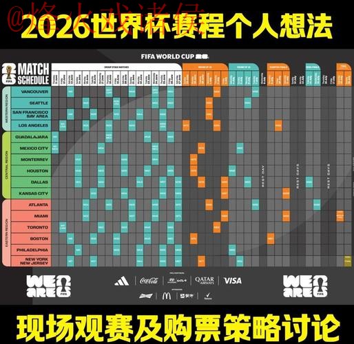 2026世界杯外围赛详细分析与最佳策略