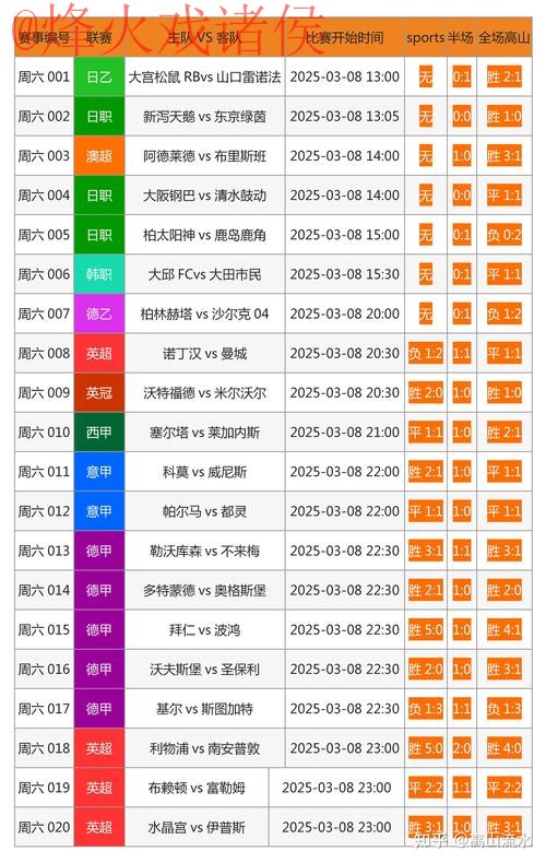 安全可靠的世界杯下注正规最新网址