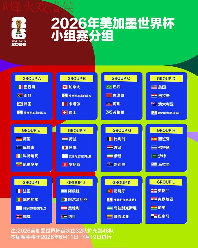 2026世界杯比分实时更新平台网址