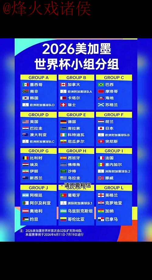 2026世界杯下注安全热门方式解析