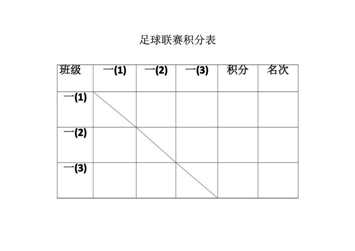 世界杯比分专家预测指南，新手判断与热门球队参考