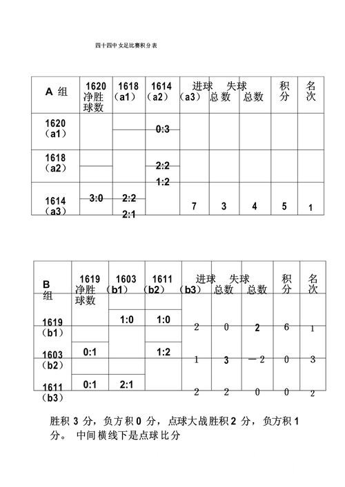 世界杯比分专家预测指南，新手判断与热门球队参考